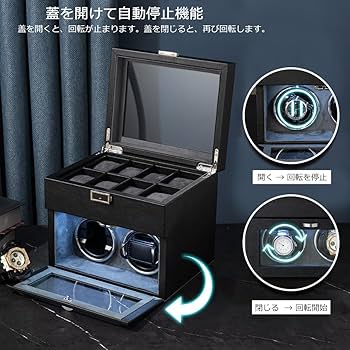 Amazon.co.jp: ワインディングマシーン (2本巻き)（2本巻き+8本収納