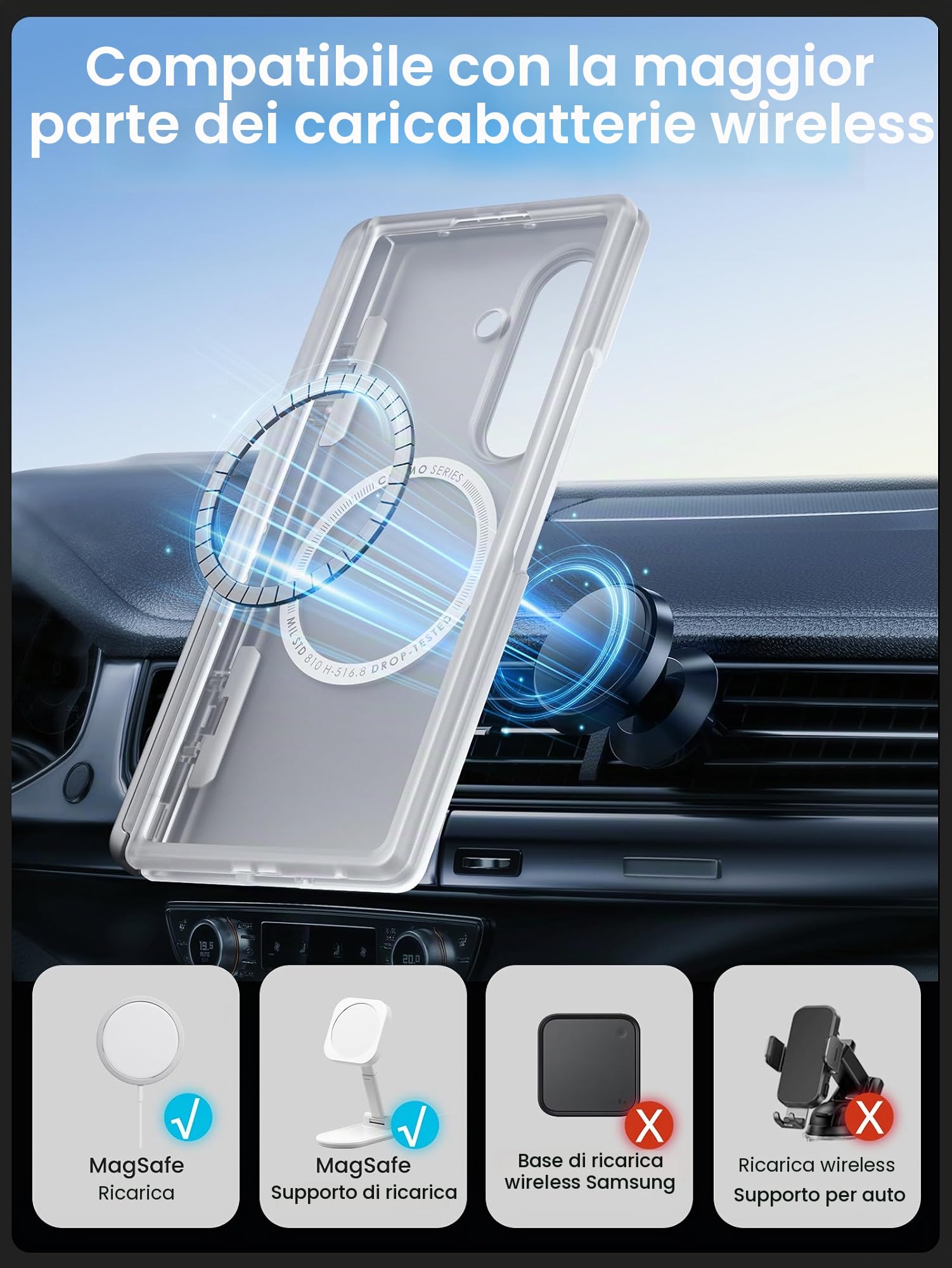 i-Blason Cover Trasparente per Samsung Galaxy Z Fold 7 con Supporto [Compatibile con MagSafe] [Pellicola in Vetro Temperato] [Protezione per Cerniera] Custodia Magnetica per Z Fold 7 (Clear)