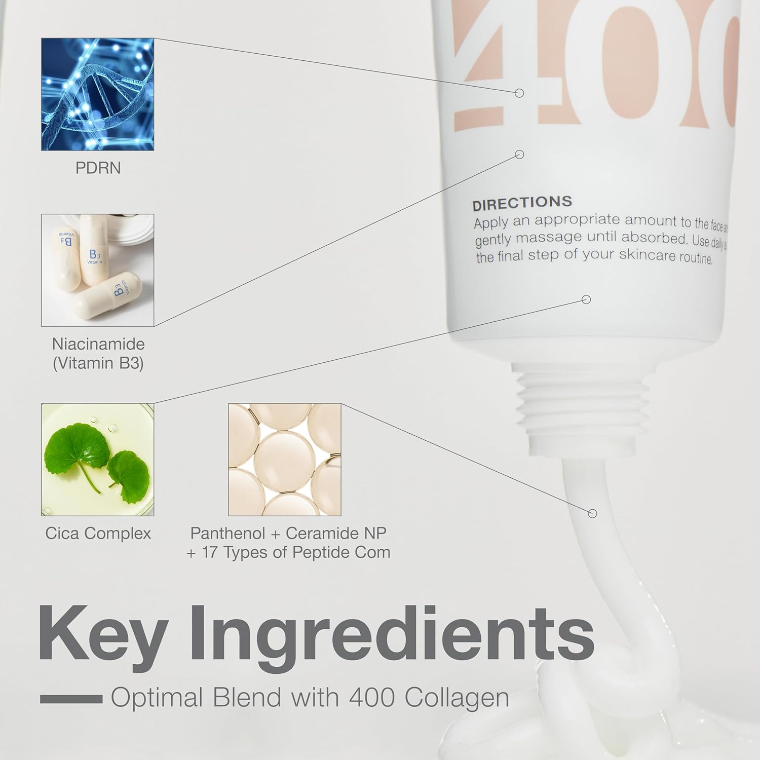 COSYUREE Collagen + PDRN Repair Cream, Moisturizer for Hydrating & Pore Care & Blemish Care, Korean Vegan Skin Care for All Skin Types, 50ml (1.69 fl oz) - Image 4