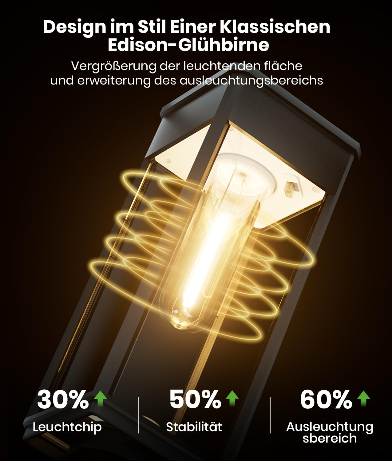 BITPOTT Solarlampen für Außen Garten, Solarleuchten Garten 6 Stücke IP65 Wassserdicht, Solar Gartenleuchten mit Längere Arbeitzeit, Extrem Helle Solarleuchten für Außen Terrase Outdoor warmes Weiß