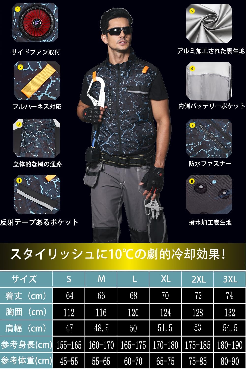 46V 空調作業服 ファンバッテリーセット 超高出力 作業ベスト 日本製