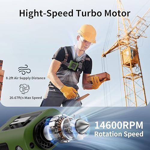 Miniatura 3 de Socool - Ventilador portátil de 14 500 mAh con clip de cinto, rotación 360, recargable, enfriamiento de 67 horas, 5 velocidades, con batería, luz,