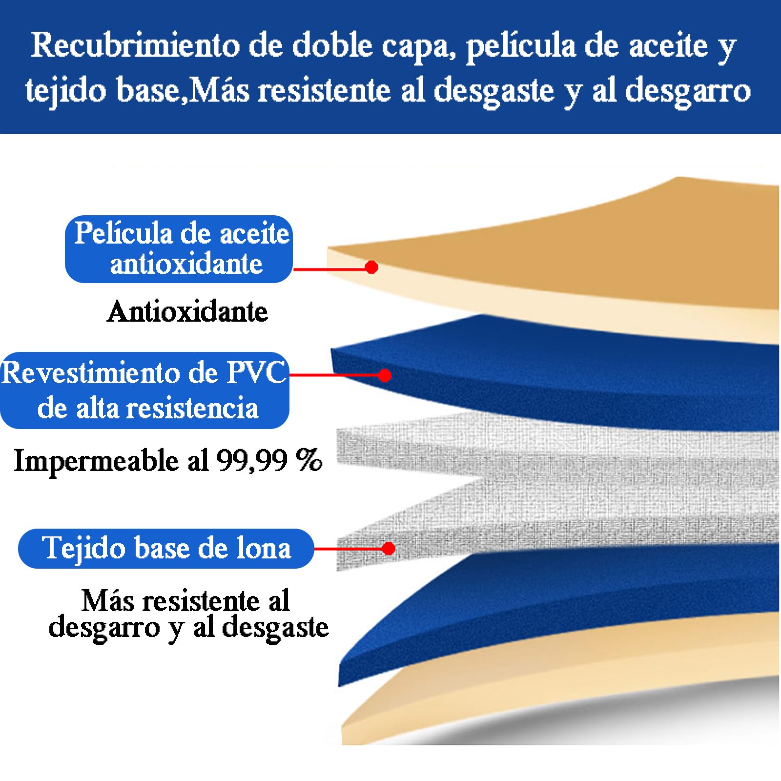 Estanque de Piscina para Acuario con válvula de Drenaje,Piscina Plegable Rectangular, Tanque De Retención Flexible para Turtle Koi/Goldfish para Vivir(L1.5×W1×H0.5m-Verde)