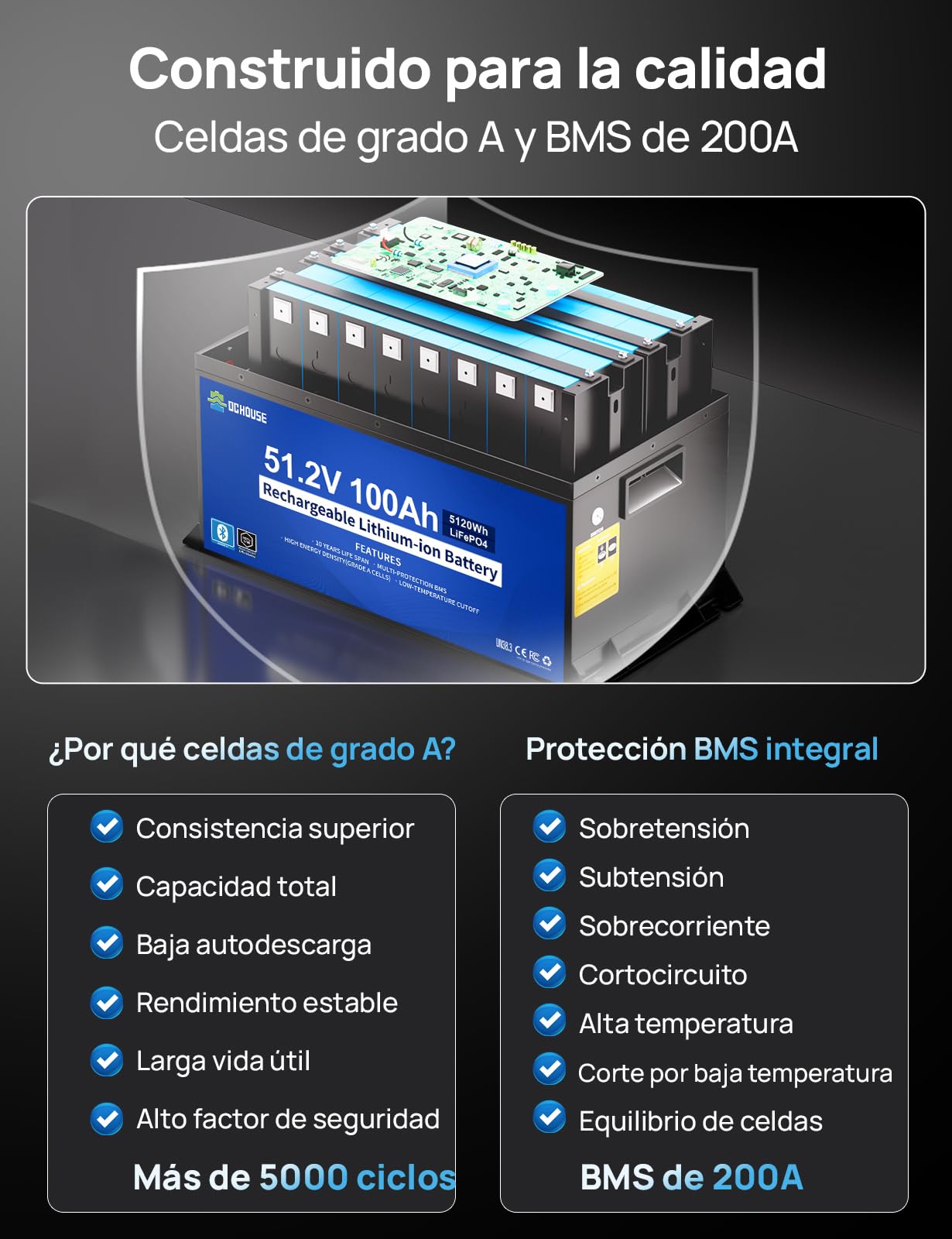 DCHOUSE Batería Litio 48V 100Ah con Cargador 18A para Carrito Golf y RV | BMS 200A, 670A de Corriente Máxima, Bluetooth vía App Móvil y LCD