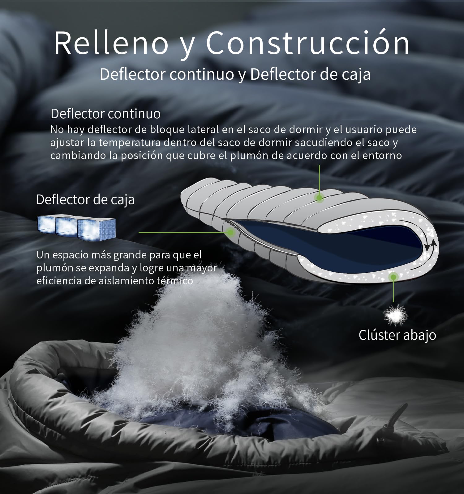 Litume Saco de Dormir Ultraligero y Compacto para Verano y 3 Estaciones, con 700+ Fill Power de Plumas, Saco Mumiiforme Portátil para Senderismo, Viajes, Camping y Mochilear Adultos montañismo