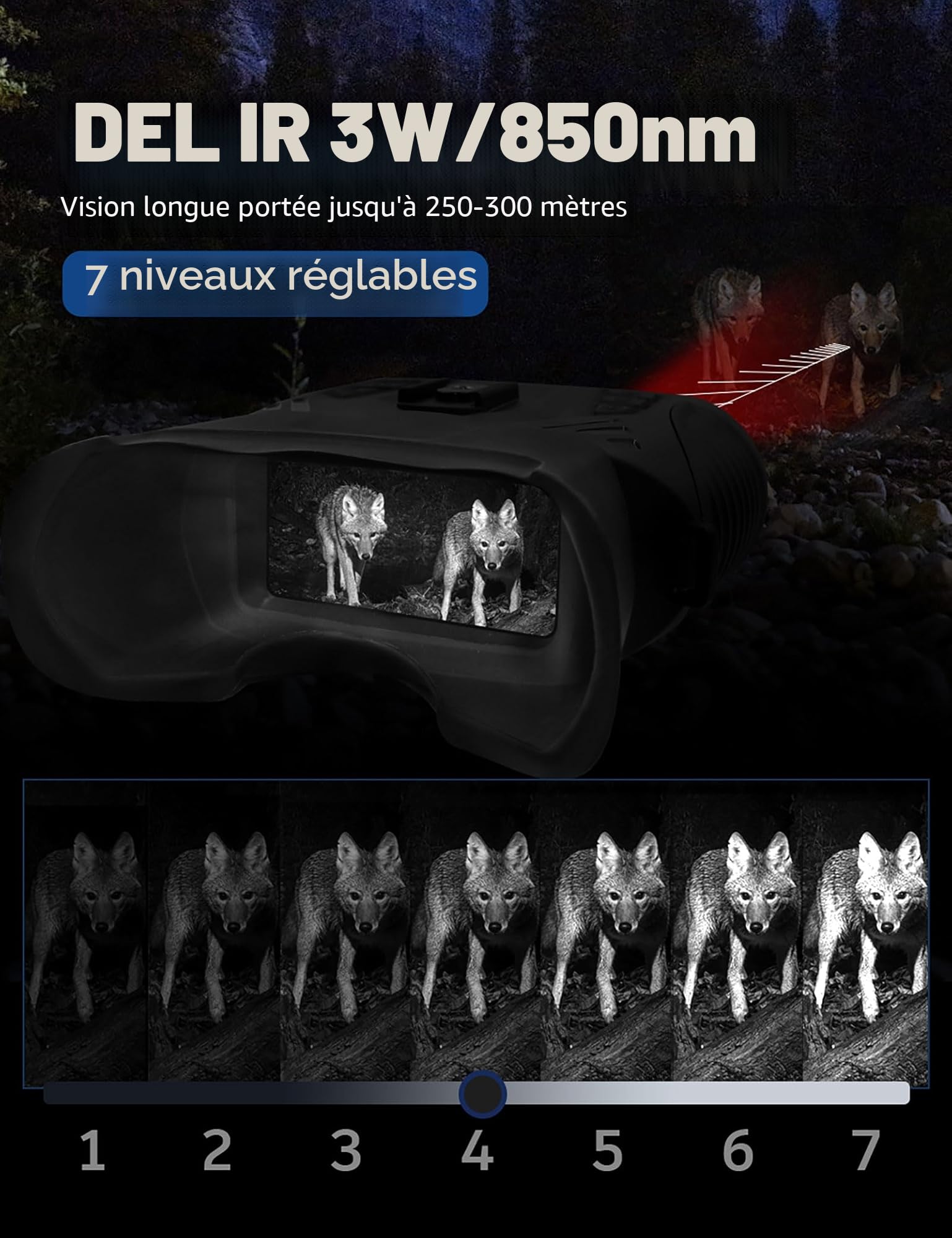 Lunettes de Vision Nocturne Montées sur la tête, Jumelles Vision Nocturne 2,5K en Couleur pour Adultes, Enregistrement Photo et Vidéo Activée par Application Fonction GPS, Zoom Numérique 8X