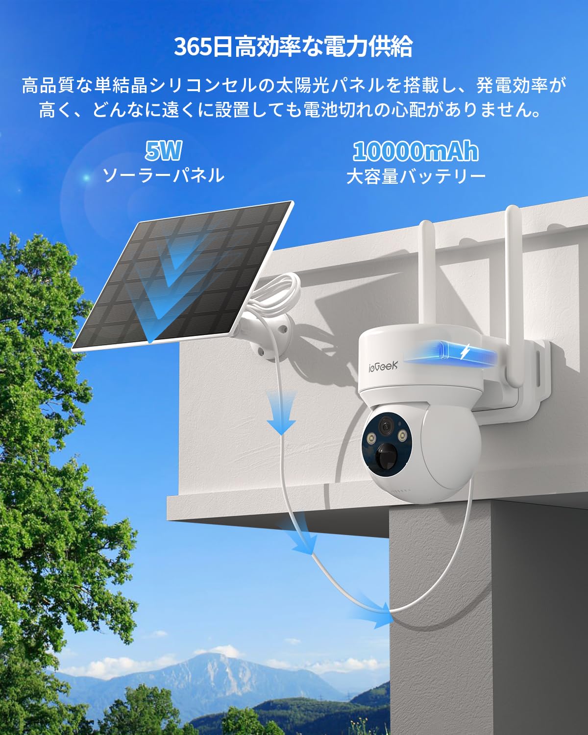 Amazon.co.jp: 【電源/wifi不要・SIMカード付属・AOV24時間録画・固定