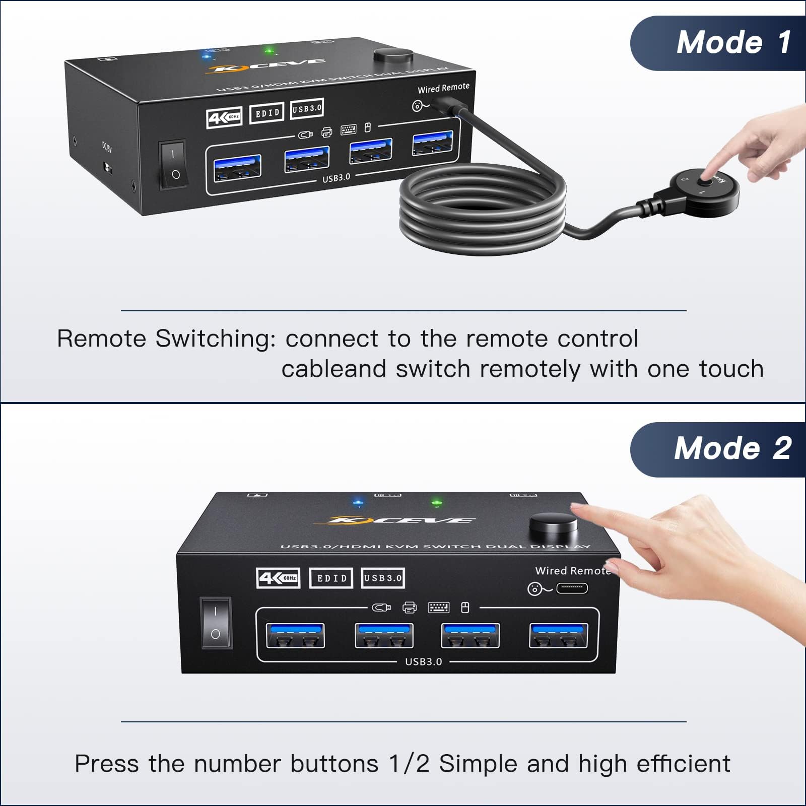Amazon.co.jp: HDMI KVMスイッチ 2 モニター 2 コンピューター 4K