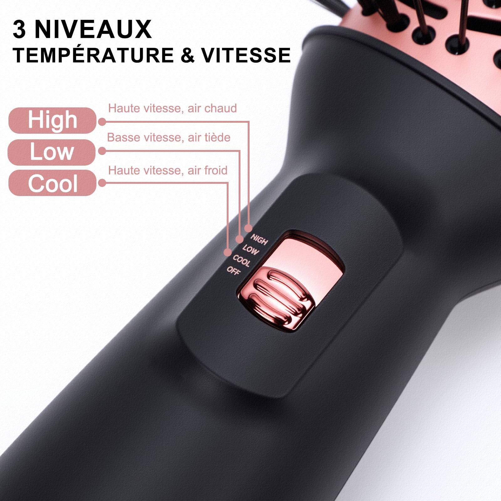 Brosse Soufflante de Voyage, Brosse Sèche-Cheveux 3-en-1 avec 3 Températures et 3 Vitesses, Ultra Légère 275g, 110-240V, 700W, Fournie avec Sac de Rangement et Gants Anti-Chaleur