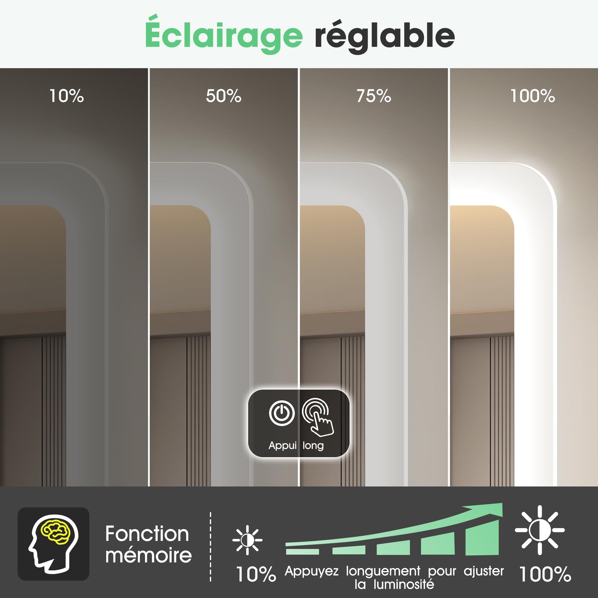 S'bagno Miroir-Salle-de-Bain-avec-Eclairage 120x70cm, Miroir-LED-Lumineux-avec-Bluetooth, Anti-buée, 3 Couleurs, Dimmable, Mémoire, Verre Trempé HD, Étanche IP44, Horizontal/Vertical