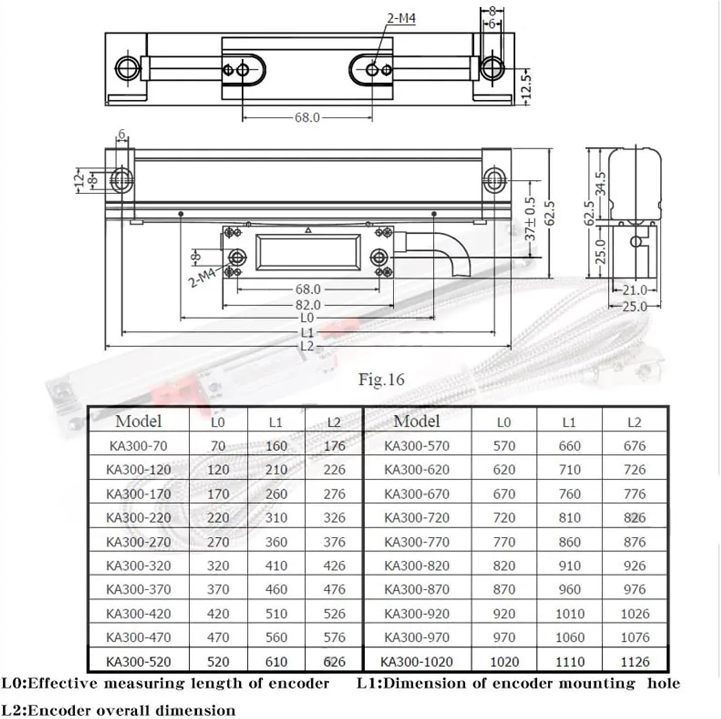 1um 970-1020mm KA300 光デジタルリニア電子格子定規エンコーダ