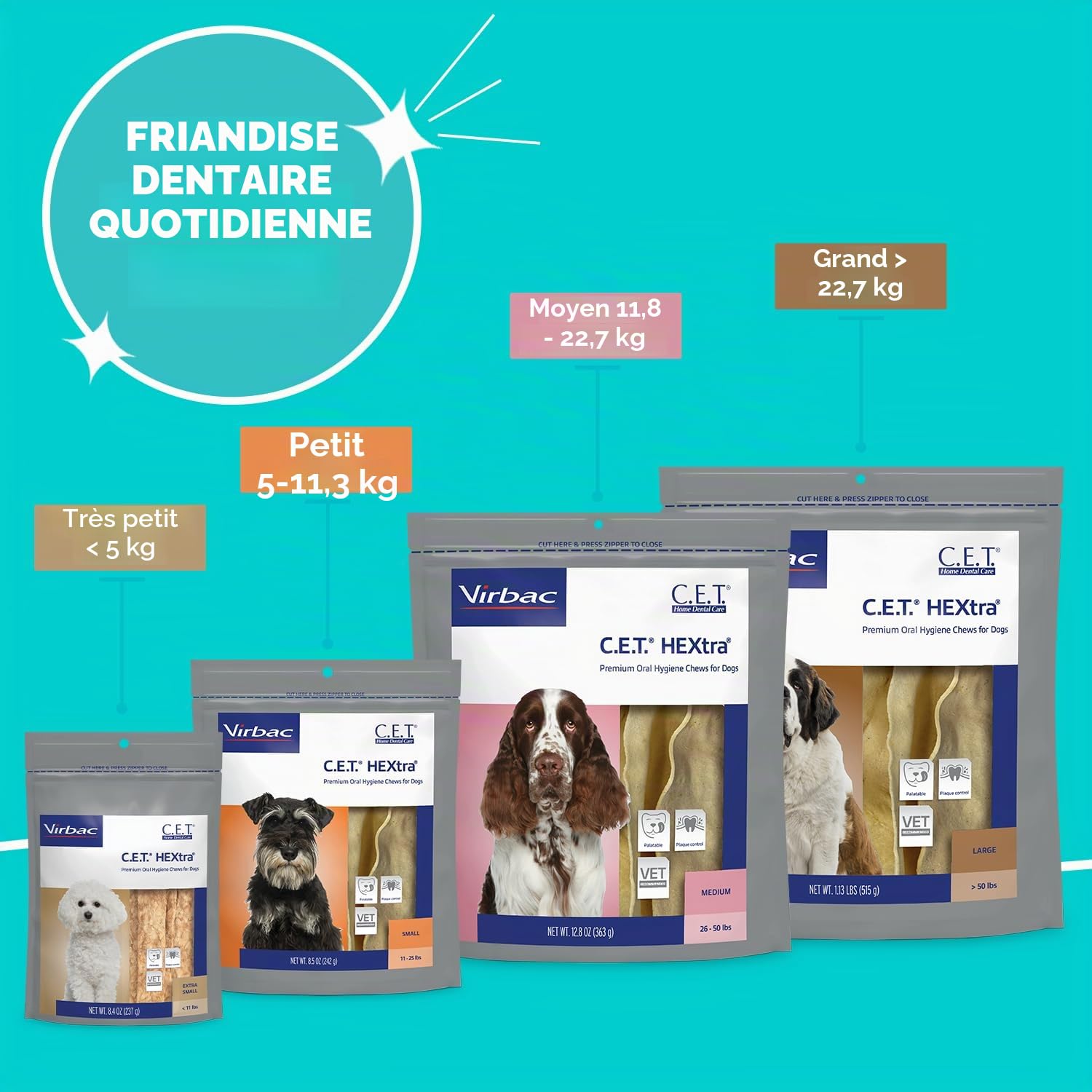 Virbac C.E.T. HEXtra Premium Hygiène bucco-Dentaire pour Chiens, 5 à 11,3 kg, 241 g