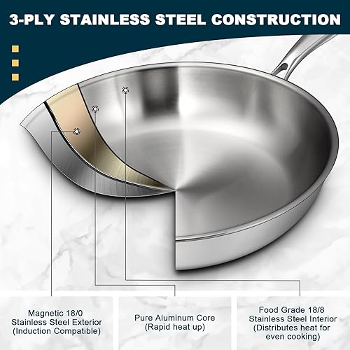 Miniatura 4 de EWFEN - Juego de sartenes de acero inoxidable de tres capas con tapa, sartenes de cocina de 8, 10 y 12 pulgadas, sartén sin PFOA y PTFE, sartén de