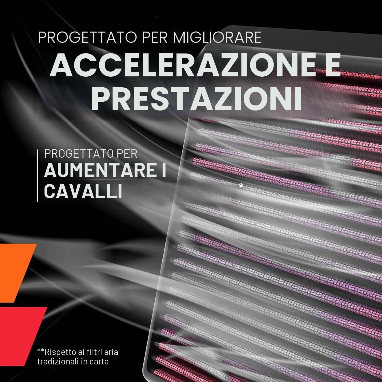 K&N 33-2155 Filtri Aria Sostitutivi Auto, Lavabile e Riutilizzabile
