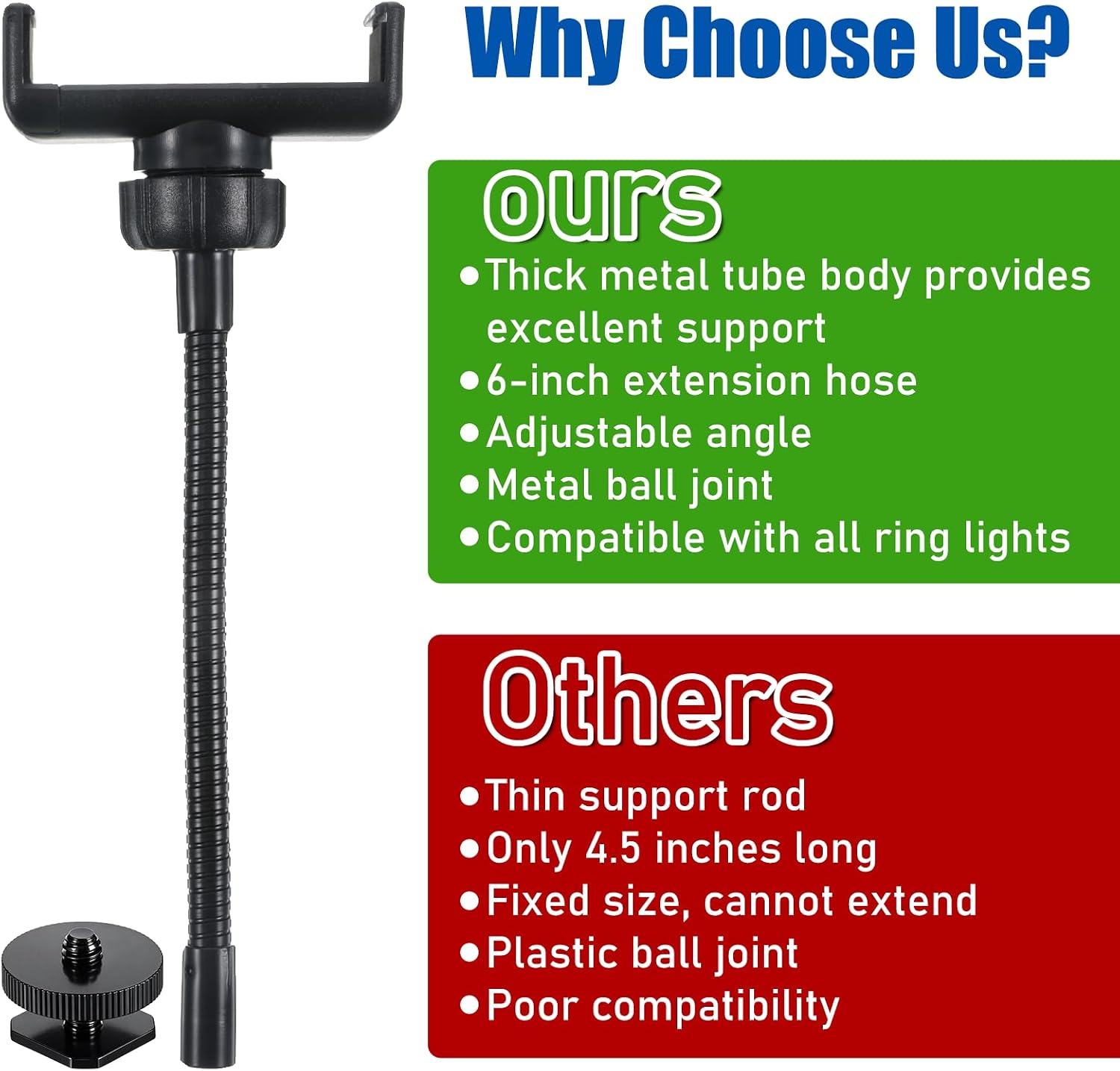 Universal Phone Holder for Ring Light, Ring Light Phone Holder 1/4" and Hot Shoe Adapter Flexible Phones Mount for Rings Lighting and Tripod