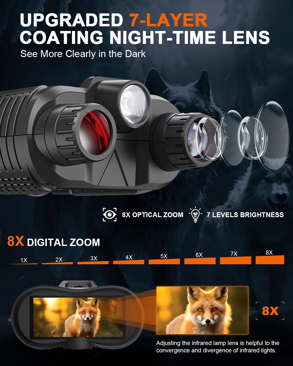 Night Vision Goggles Head Mounted - 4K Night Vision Binoculars 1312ft 8X Digital Zoom, Saves Video and 36M Photos, for Helmets, Long Range IR Night Vision Goggles