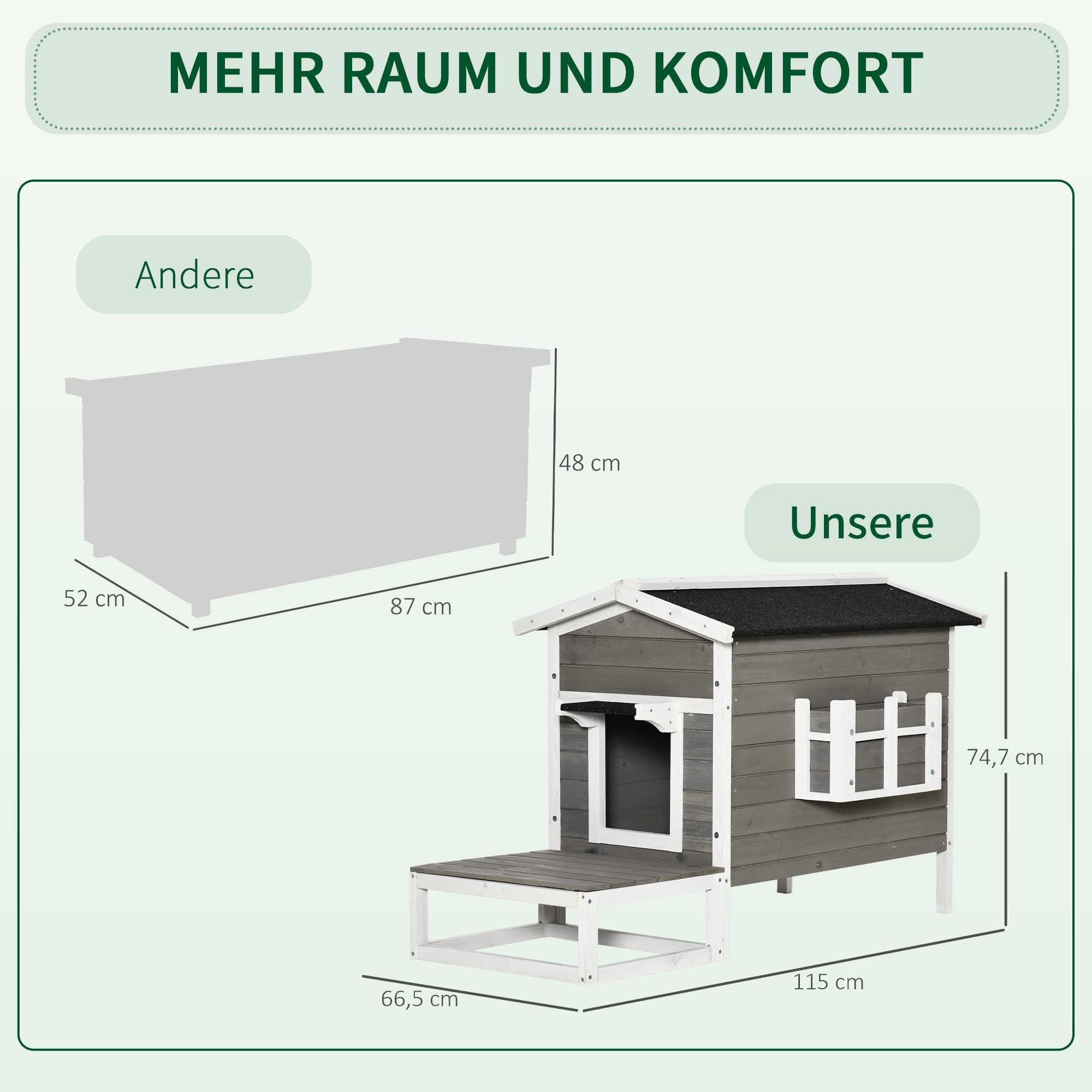 PawHut Koci domek zimoodporny, wodoodporny 115x66,5x74,7 cm Szary+Biały | Z drewna, domek zewnętrzny z tarasem, dach asfaltowy, jaskinia, skrzynia, schronienie, ogród, balkon