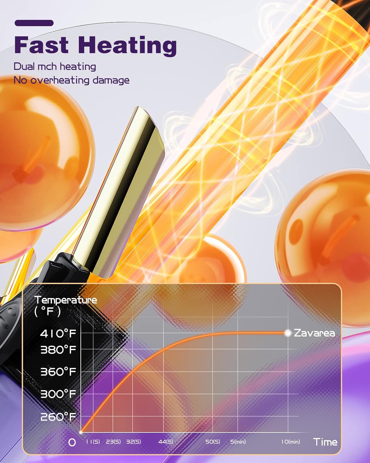 Rotating Curling Iron 1 inch for All Hair Types-Rapid Heating Automatic Curling Iron-Self Hair Curler-zavarea Professional Curling Wand with Long Titanium Barrel-Dual Voltage - Image 4