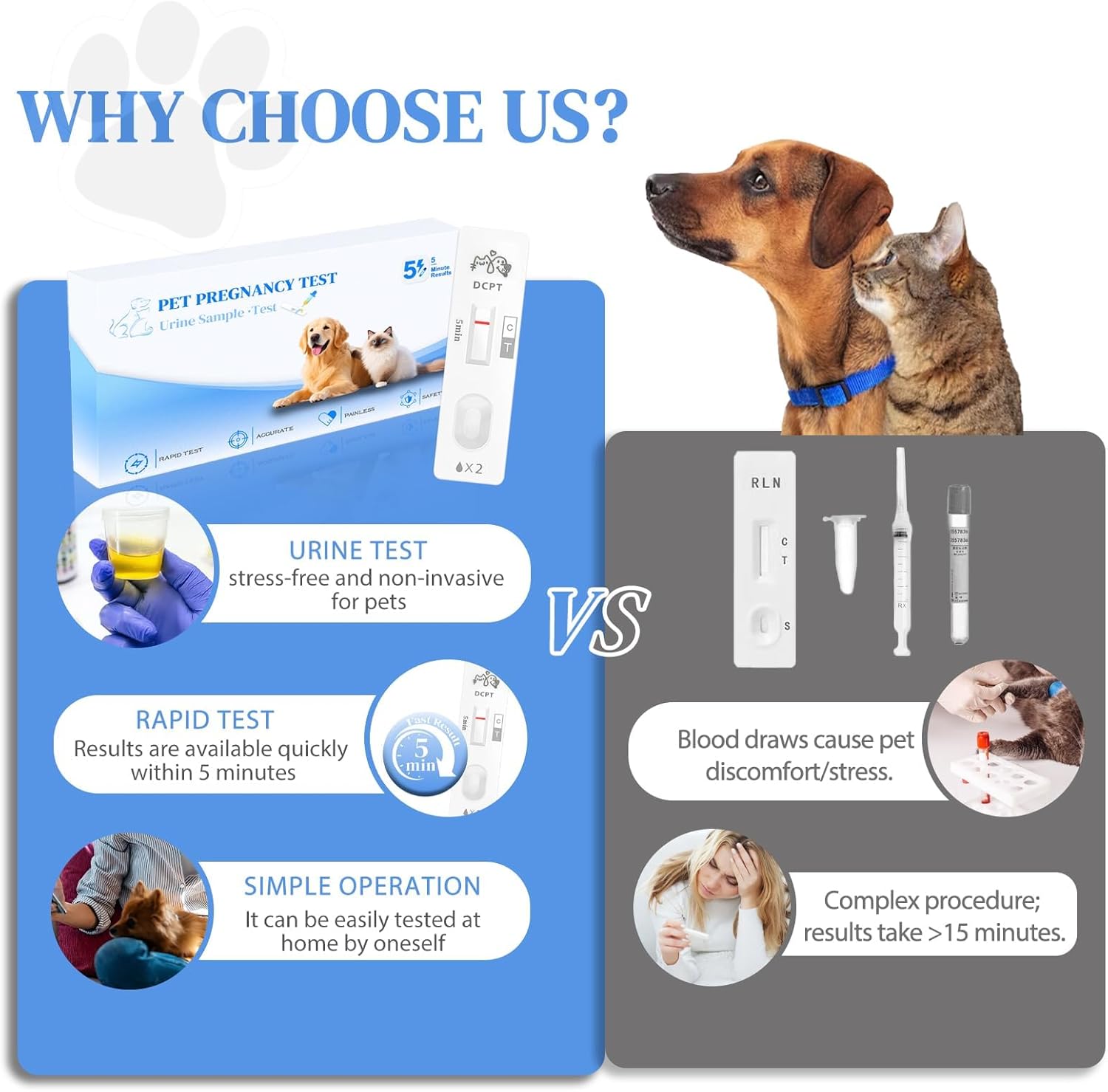Dog and Cat Pregnancy Test Kit at Home, Urine Testing, Accurate Results in 5 Minutes, Easy to use, Painless, high Accuracy Rate up to 99%, for pet Dog and cat Health Monitoring