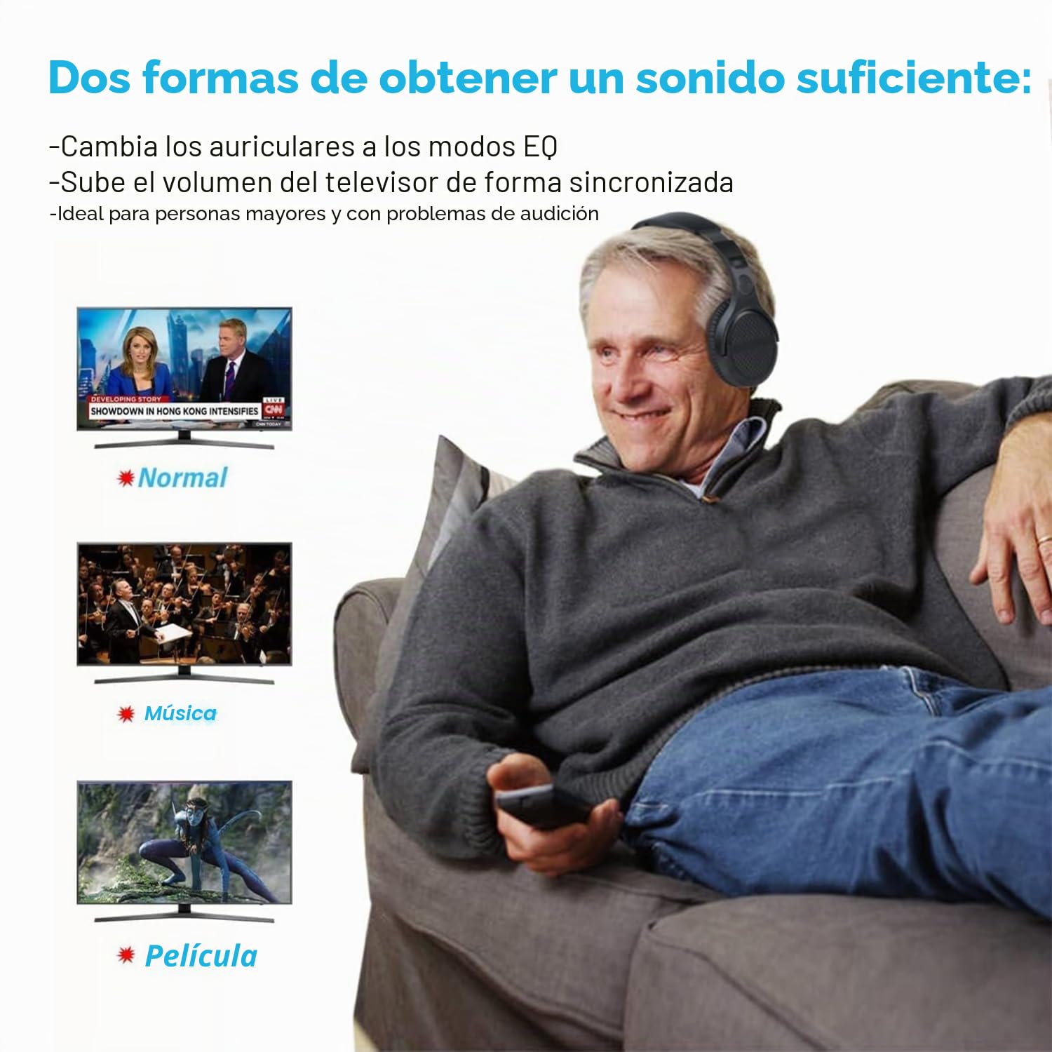 MONODEAL Auriculares Inalámbricos TV, 35h De Reproducción, Plug and Play, Auriculares para TV con Salidas De Audio Ópticas AUX O RCA, Cascos Inalambricos TV con Base, Sin Retraso De Audio