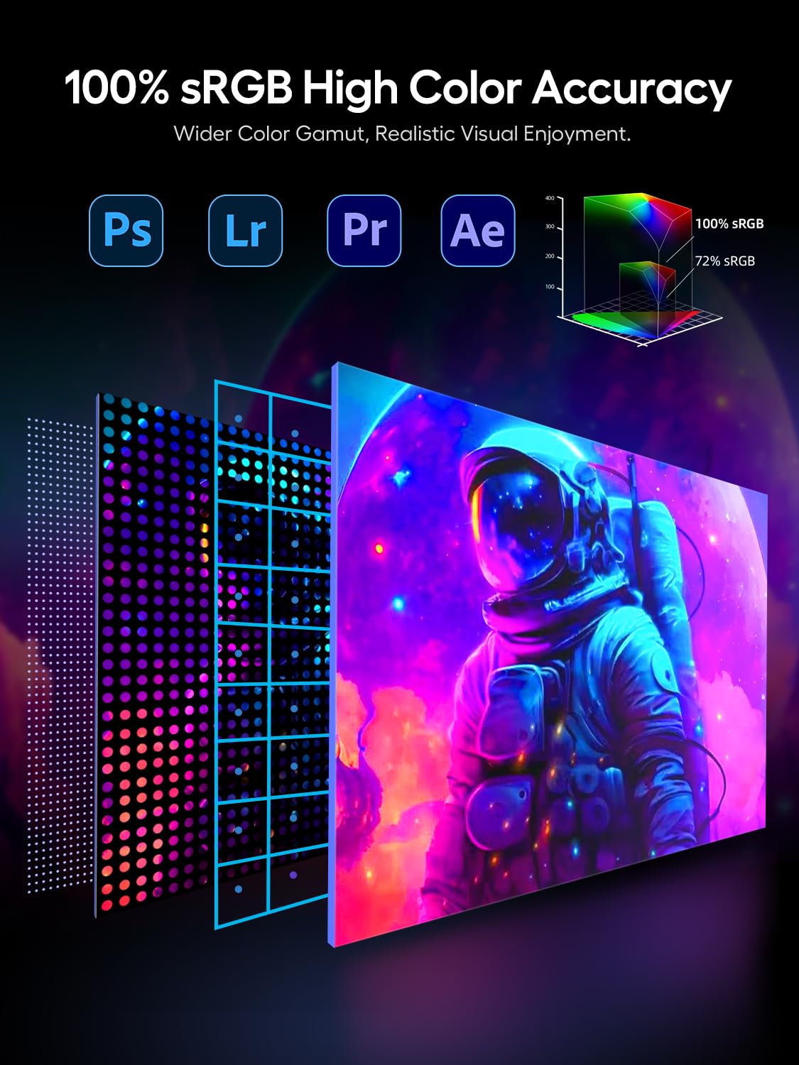 UPERFECT Monitor Portatile 18,5 Pollici 120Hz Gaming Monitor con Schermo IPS Full HD 1920 * 1080 USB C Mini HDMI per PC Laptop Smartphone PS4/5 Xbo Switch Raspb Pi, Corpo in Metallo, Montaggio VESA