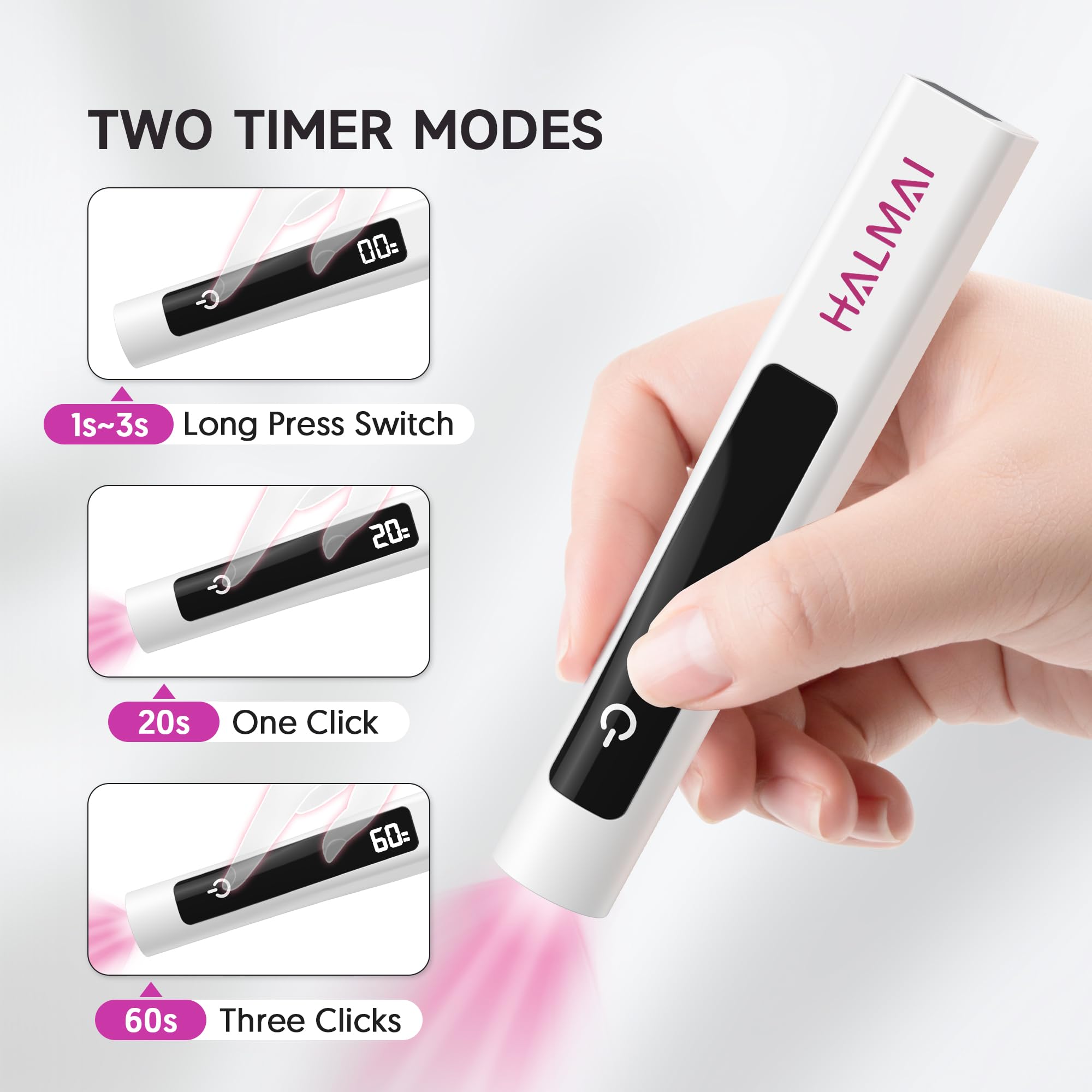 Halmai Lampada UV portatile a luce rossa per unghie in gel, senza fili e ricaricabile, con display LCD, trattamento con luce rossa messa a fuoco per gli occhi, stampaggio delle unghie ed effetto