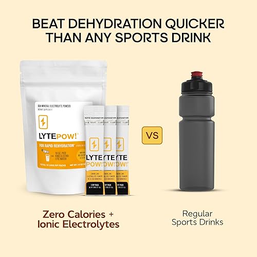 Miniatura 3 de LytePow - Polvo de electrolitos con minerales marinos, suplemento de hidratación de limón y lima, sin OMG, sin calorías ni azúcar, deliciosa mezcla