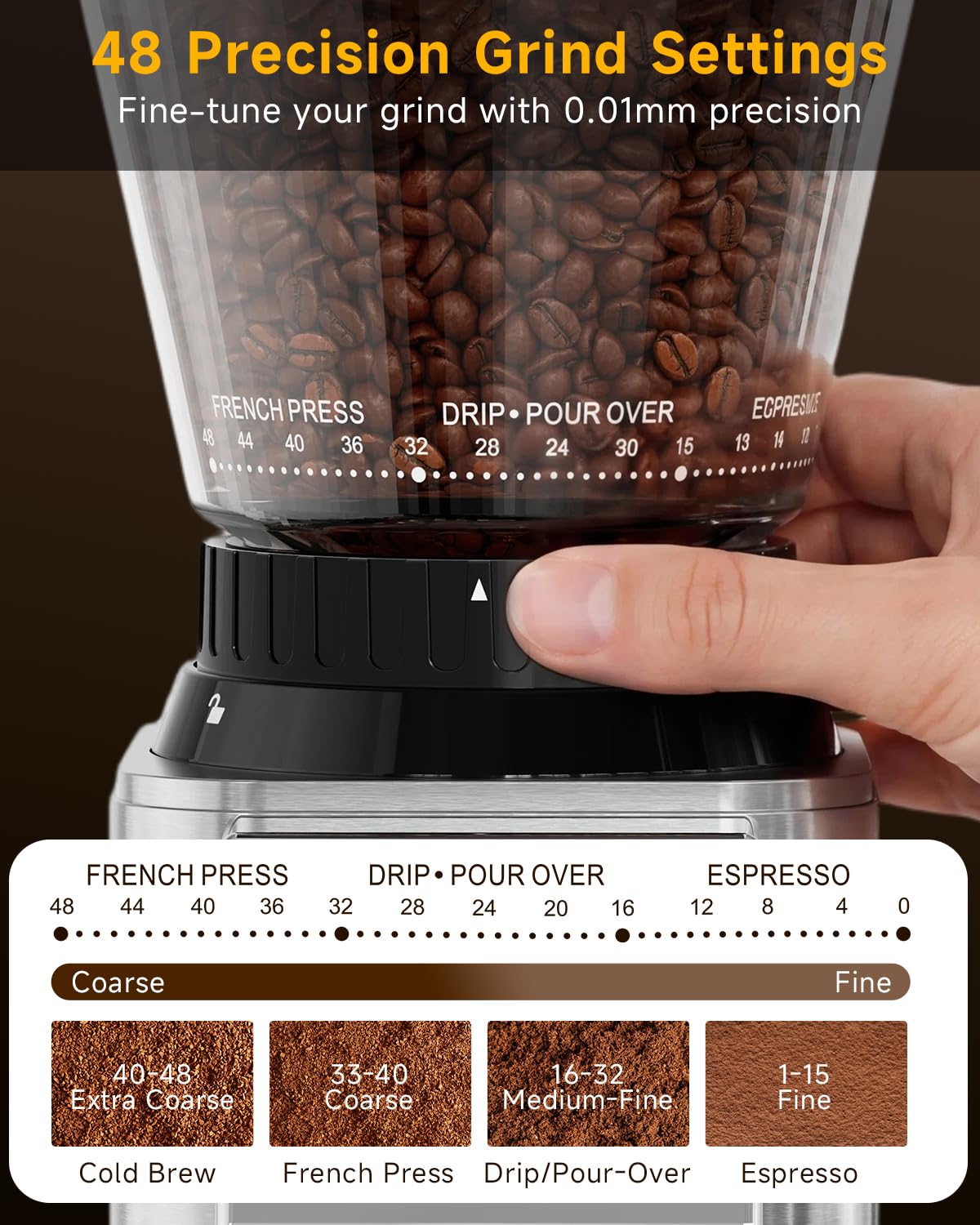 IAGREEA Molinillo de café cónico de acero inoxidable con 48 ajustes precisos para café expreso con control de molienda antiestático, perilla giratoria ajustable para uso doméstico