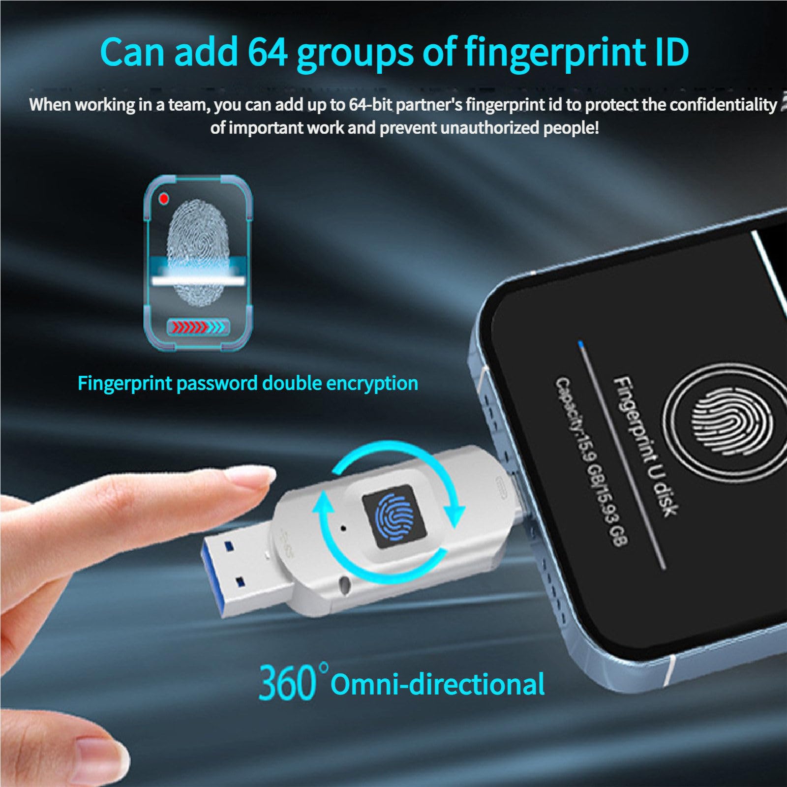 Chiavetta USB Universale con Impronta Digitale, protetta da Password, con crittografia, per Computer e archiviazione Esterna 512GB