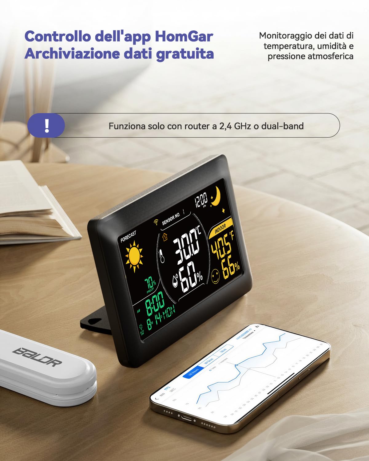 Stazione meteo WiFi con APP, display a colori da 7,5 pollici, stazione meteo wireless con 3 sensori wireless, stazione meteo wireless per interni ed esterni con previsioni Internet in tempo reale