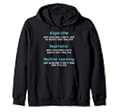 Programmers Funny Algorithm Heuristic Machine Learning Shirt Zip Hoodie