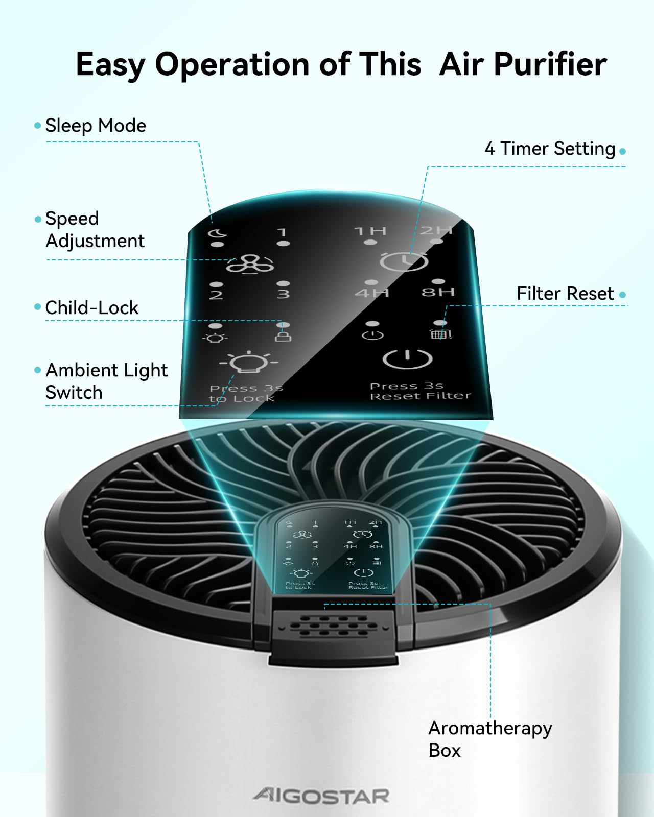 Aigostar Purificateur d‘air avec Filtre HEPA 4 en 1 et Charbon Actif, Ultra Silencieux 15dB avec Aromathérapie, pour Chambre Anti-Allergies, Élimine Poils, Fumée & Odeurs