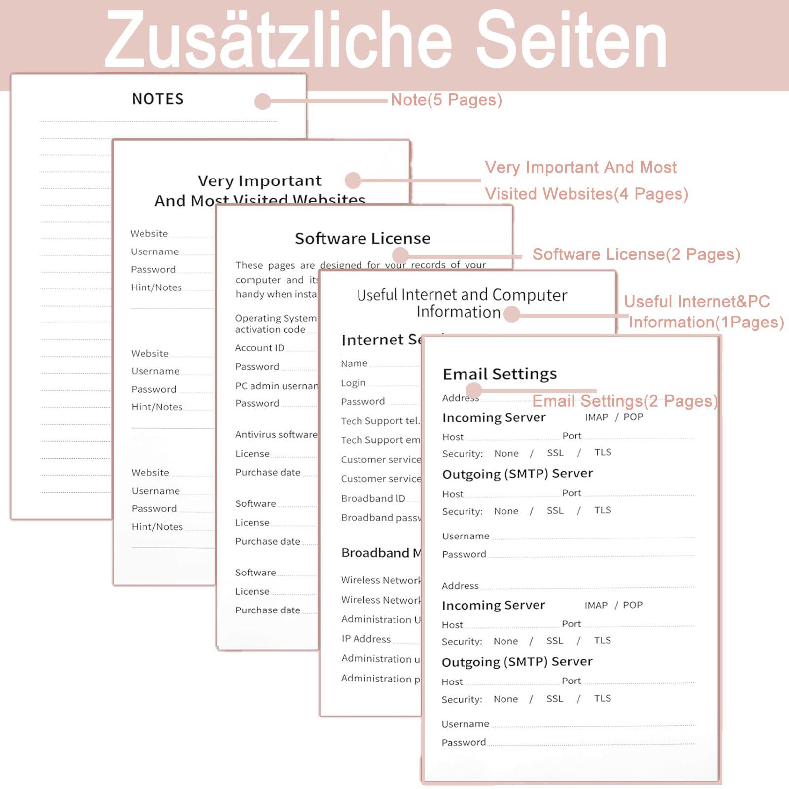 Książka z hasłami, książka z rejestrem A-Z, z długopisem żelowym, książka do przechowywania haseł, miejsce na 480 haseł, organizer i menedżer, hasła do biura lub domu (różowy)
