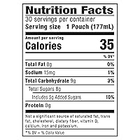 Vista 25 de Capri Sun