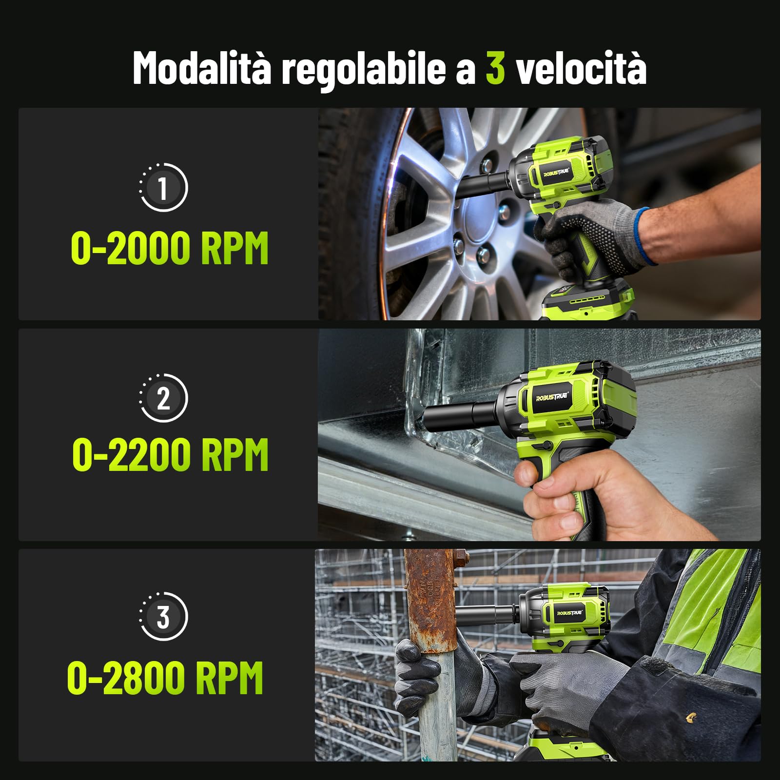 Robustrue 800 N·m Avvitatore a impulsi a batteria 1/2", motore brushless ad alta coppia, fino a 2800 giri/min, 2 batterie 4,0Ah con caricatore, 4 bussole, ideale per auto e uso domestico