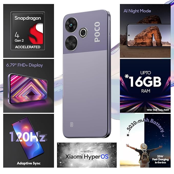 POCO M6 Plus Box