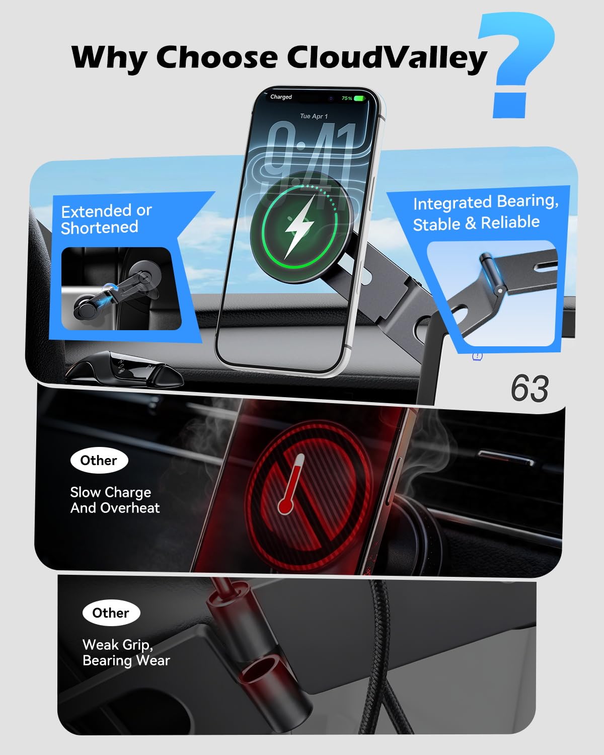 CloudValley Supporto per telefono 15W con ricarica integrata per Tesla Model 3/Y/Juniper/Cybertruck, supporto magnetico metallico auto ruotabile a 360°, design pieghevole ed estensibile a scomparsa
