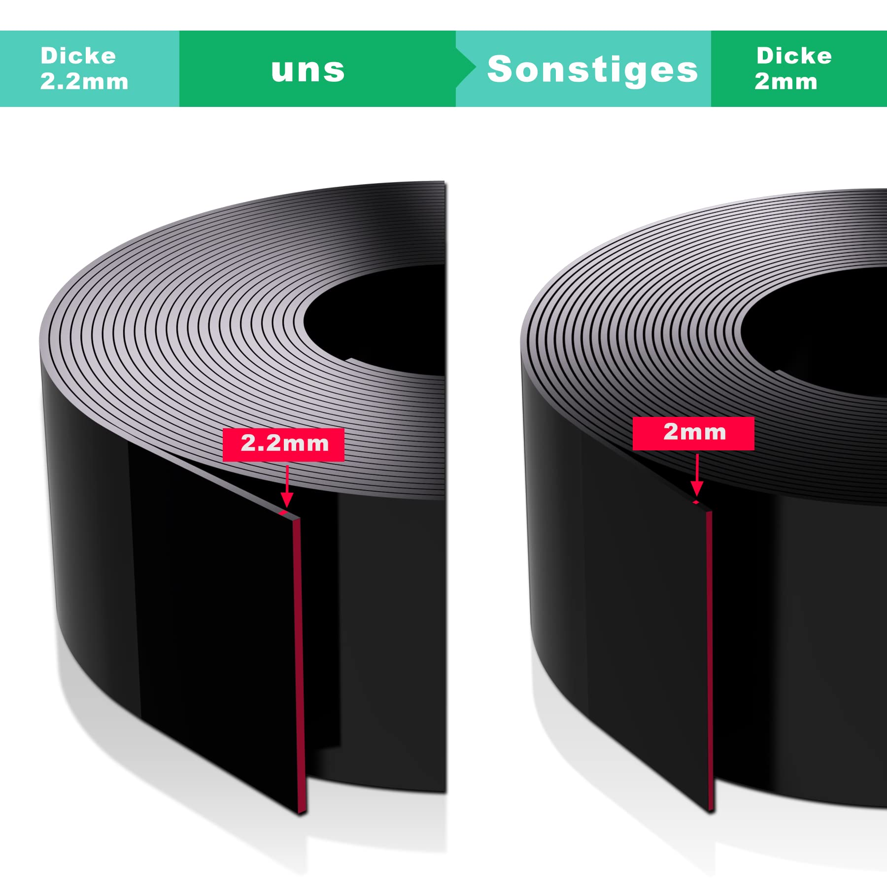 Forever Speed Rasenkante PE Rolle Glatt Kunststoff Beeteinfassung Rasenbegrenzung Beetumrandung Schwarz 10m x 10cm(LxH)