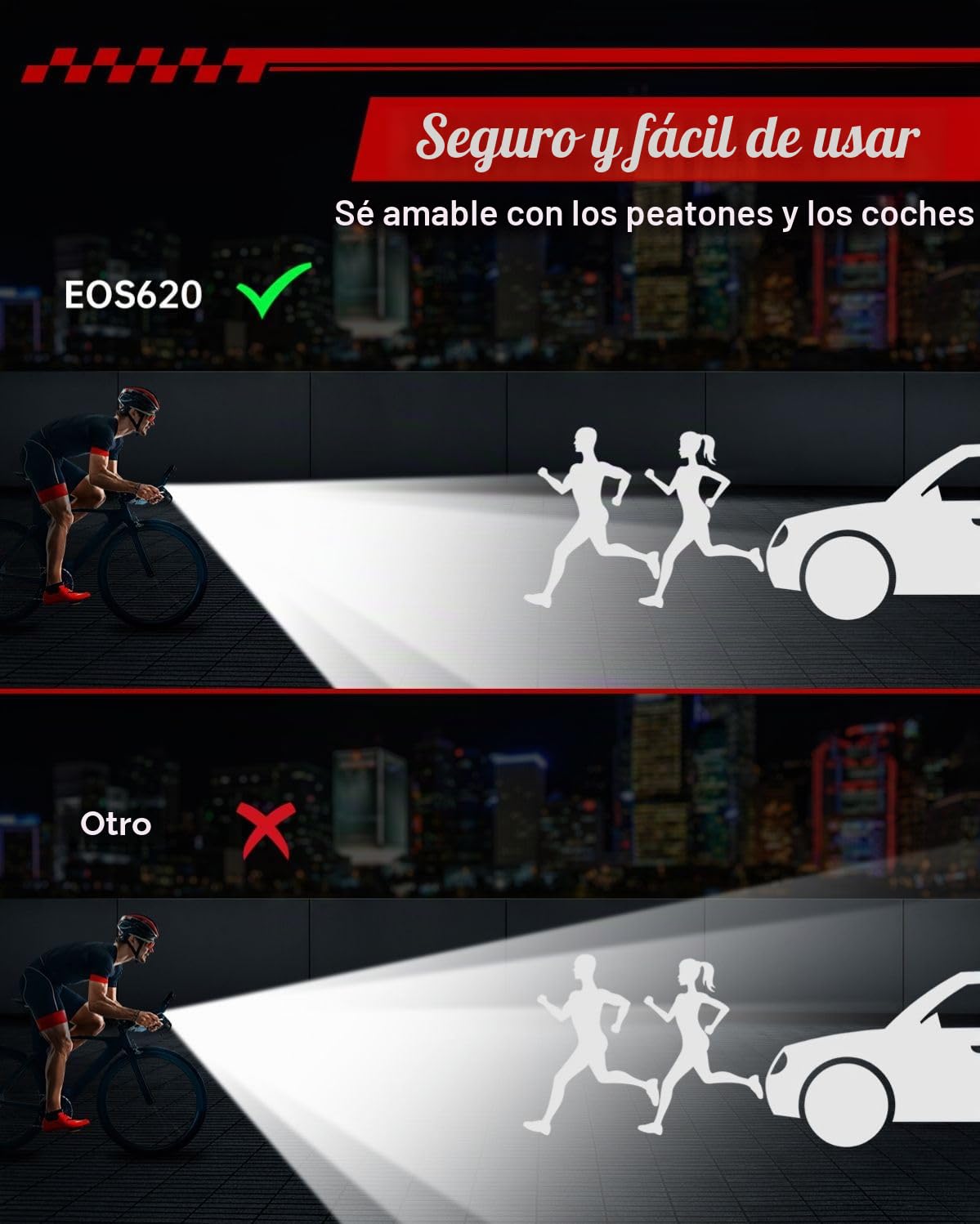 POSUGEAR Luz Bicicleta, USB Recargable Luces Bicicleta Delantera y Trasera, Ultraligera de Aluminio Luz Trasera Bicicleta Potente LED, IPX5 Luz Bici