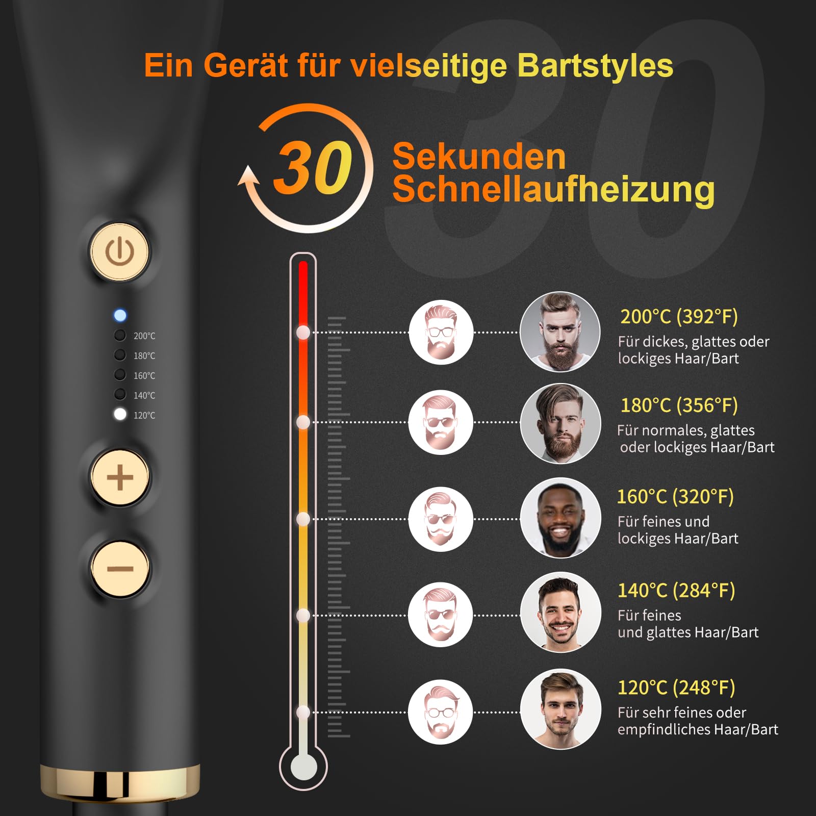ANLAN Lisseur Barbe 2 en 1 Brosse Lissante Cheveux Professionnel Température Réglable 120°C-200°C Chauffage Rapide 30 Secondes