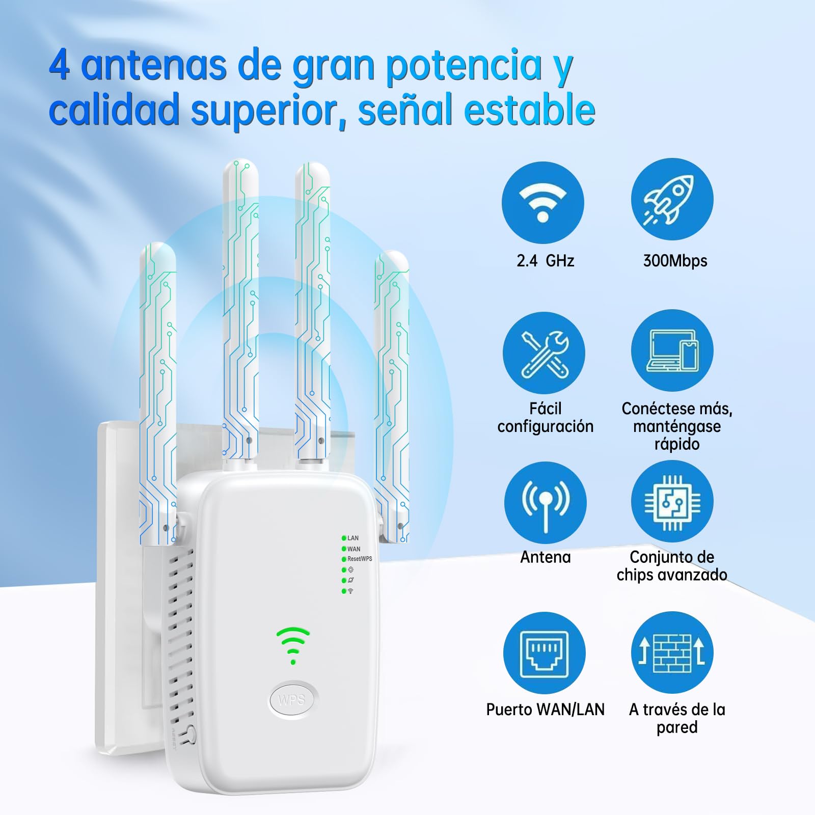 2026 Nuevo Repetidor WiFi, Amplificador Extensor WiFi con 2 Puertos ethernet, 4 Antenas, Modo Repetidor/Router/Ap, Extensor WiFi para Casa/Oficina, fácil instalación acción