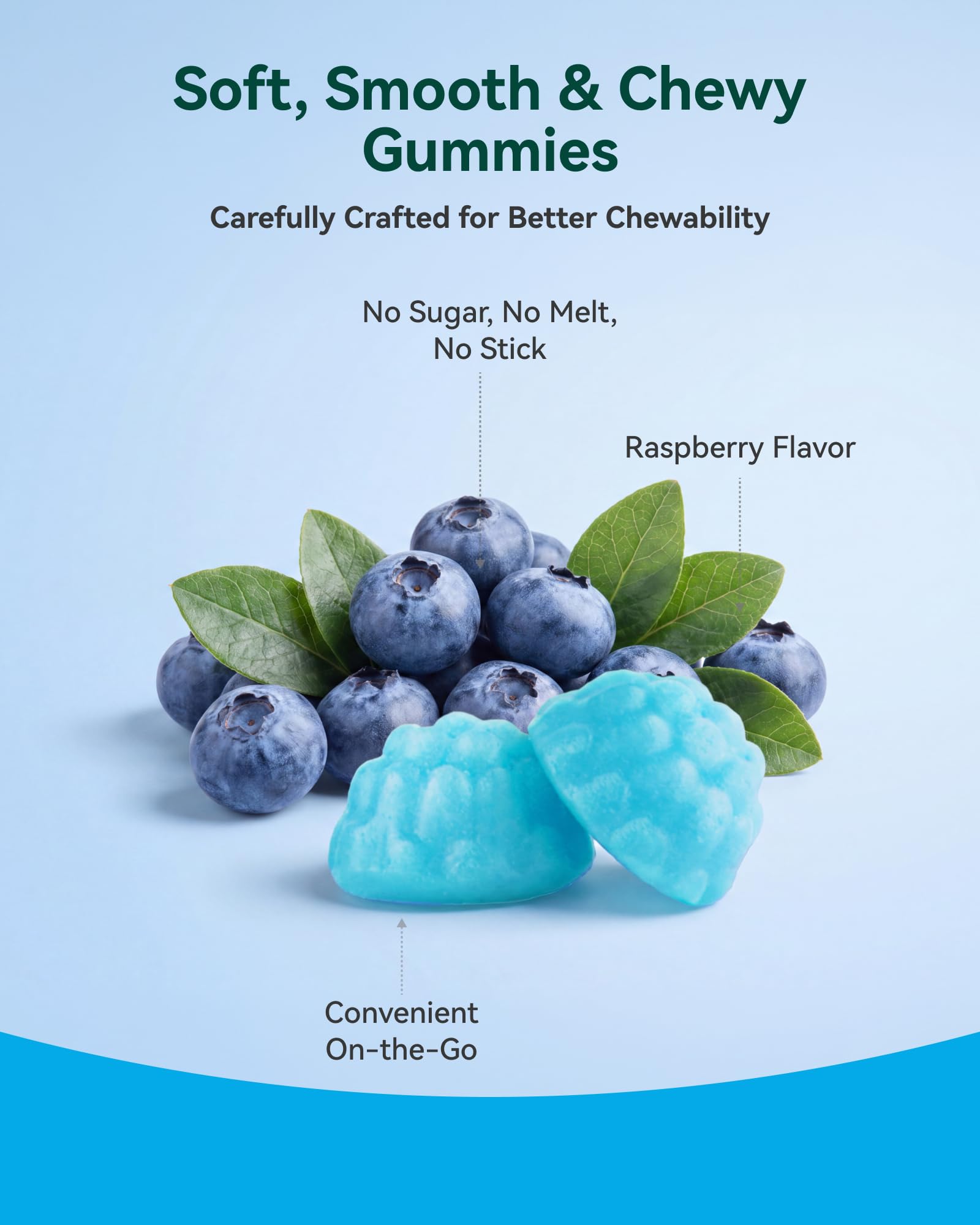 Magnesium Glycinate Plus Gummies 860mg, Sugar-Free, Adults & Kids 4+ — Amazon image 3