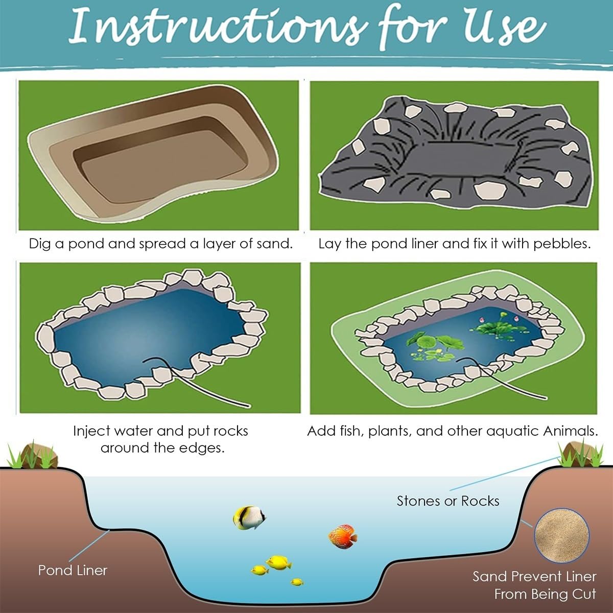 Rivestimento per laghetto in gomma flessibile, resistente, 1,8 x 5,8 m, resistente ai raggi UV, impermeabile, per piscine da giardino e giochi d'acqua, base per piante acquatiche e costruzioni