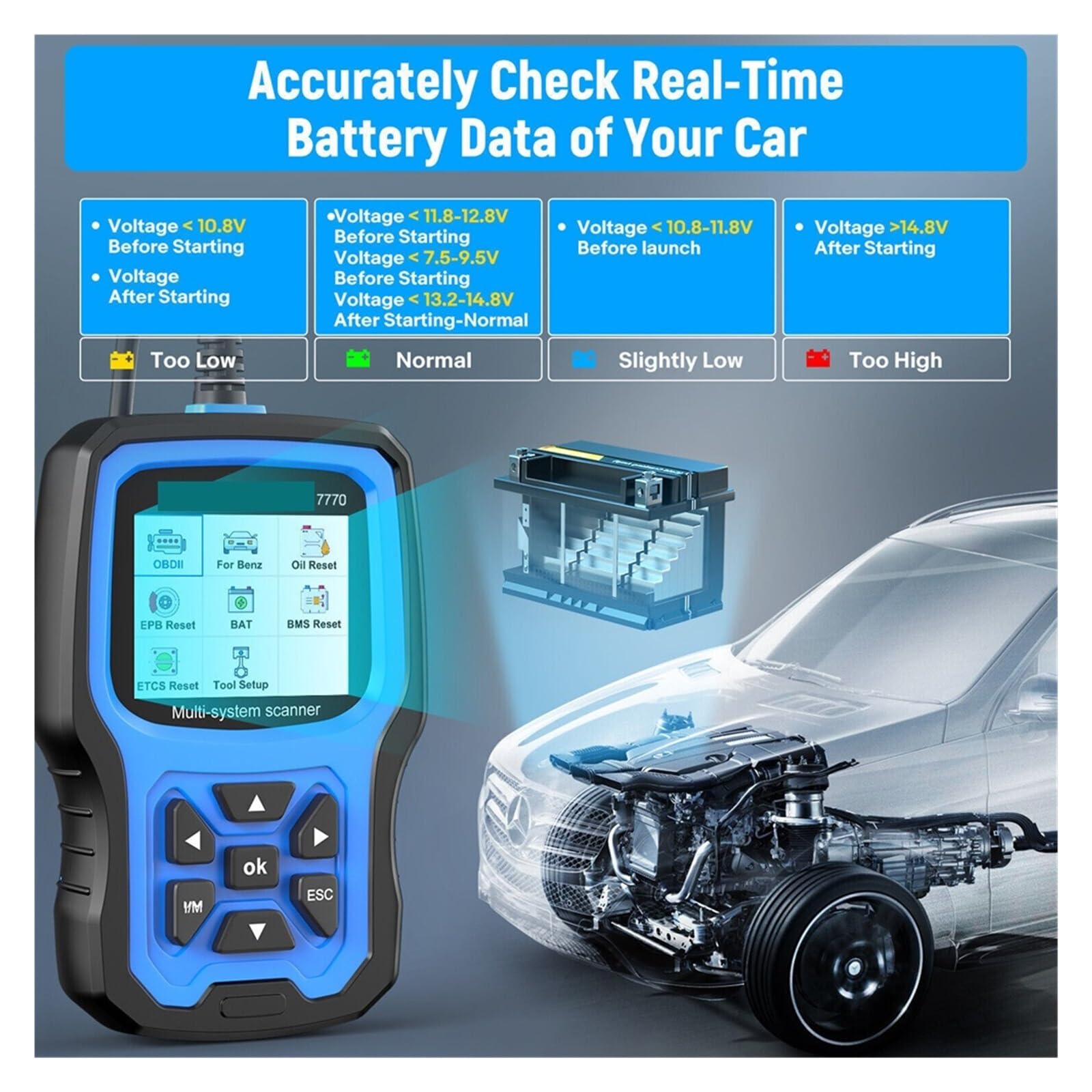 Skaner OBD2 16Pin All System Car OBD2 Scanner Narzędzie diagnostyczne