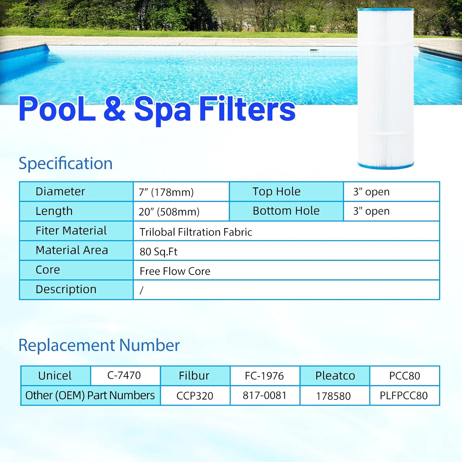 C-7470 Swimming Pool Filter Replaces for PCC80-PAK4, PCC80, Clean and Clear Plus 320, Filbur FC-1976, Pentair CCP320, 817-0081, 178580, 70804, 80 Sq.Ft Filter Cartridge, 4 Pack