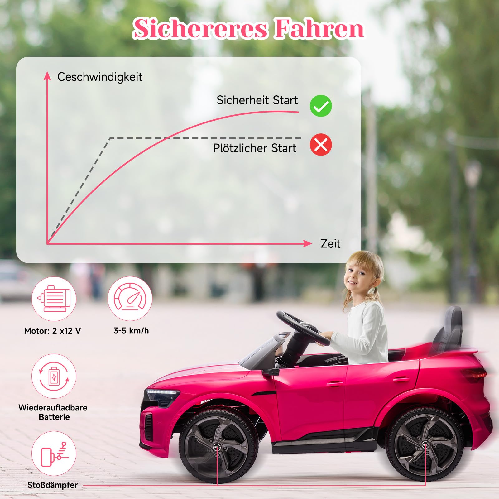 HAUSPROFI Elektro Kinderauto mit Bluetooth 12V Elektrofahrzeug SQ8 E-tron Elektroauto mit Fernbedienung 2,4GHz, Sicherheitsgurt, Musik, Kinderfahrzeug für Kinder 3-6 Jahre, 3-5 km/h, Rosa