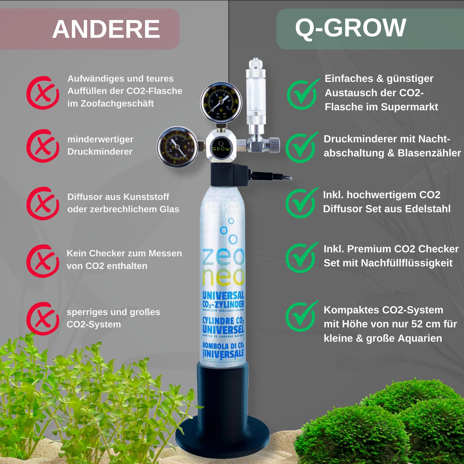 Q-Grow CO2 System Aquarium kompletny zestaw – prosty i uniwersalny – zawiera dyfuzor ze stali nierdzewnej, test ciągły, regulator ciśnienia, butelka CO2 425 g, do 500 l