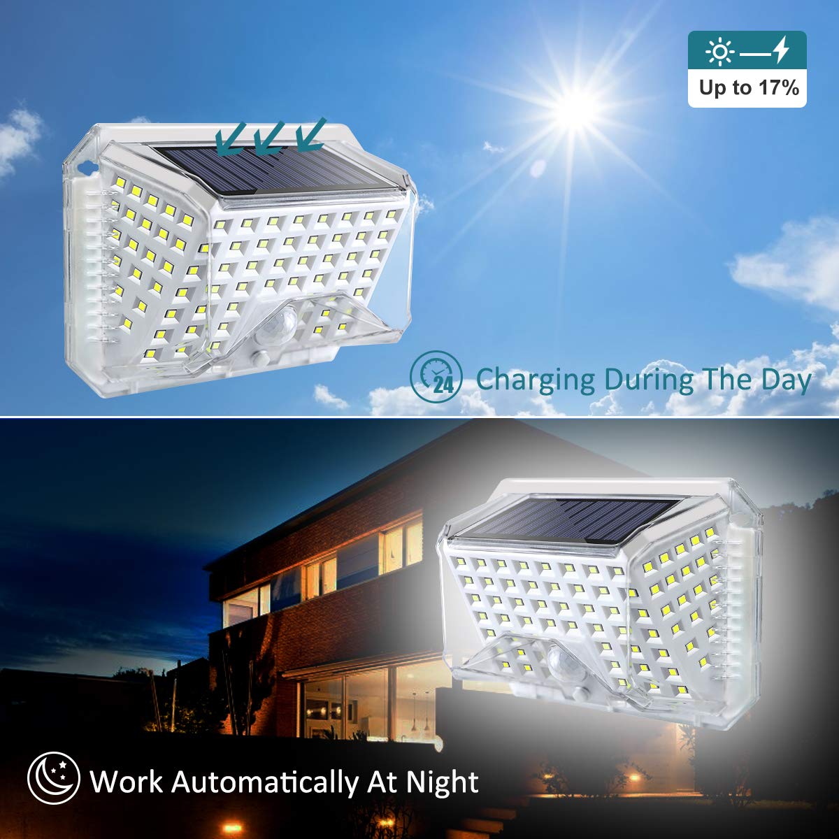 COMELY Lampada Solare da Parete con Sensore di Movimento, 318 LED, Luce