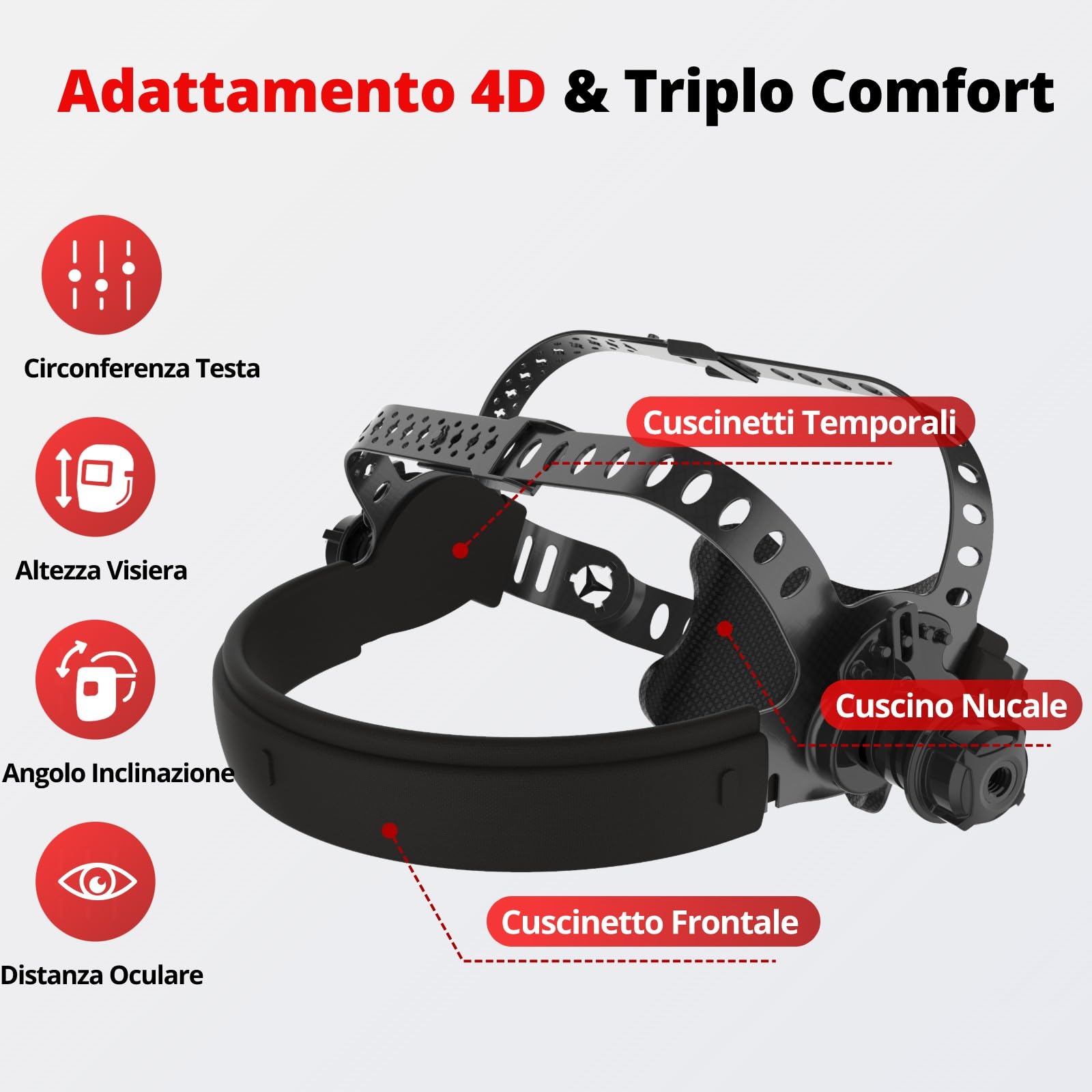 Maschera Saldatura Autoscurante Casco Saldatura Autoscurante con Imbottitura 3 Punti Leggero True Color DIN4-9/13 Classe 1/1/1/1 Sistema Duale Solare+Batteria