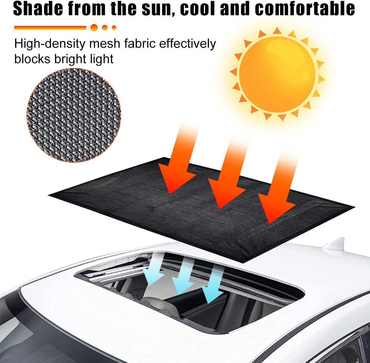 Car Sunroof Sun Shade, Magnetic Net Sun UV Protection Cover, Breathable Mesh Auto Sunroof for UV Sun Protection, Universal Automotive SUV Car Accessories